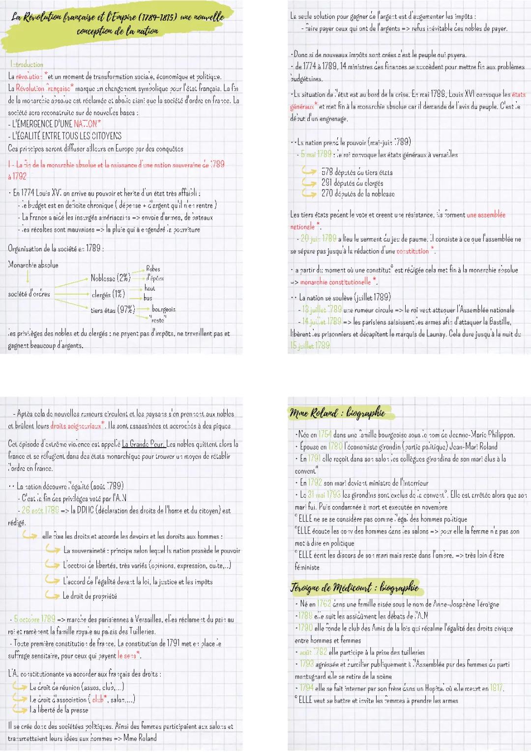 Fiche de révision: la Révolution française et l'Empire (1789-1815) + contrôles corrigés 1ère et 4ème