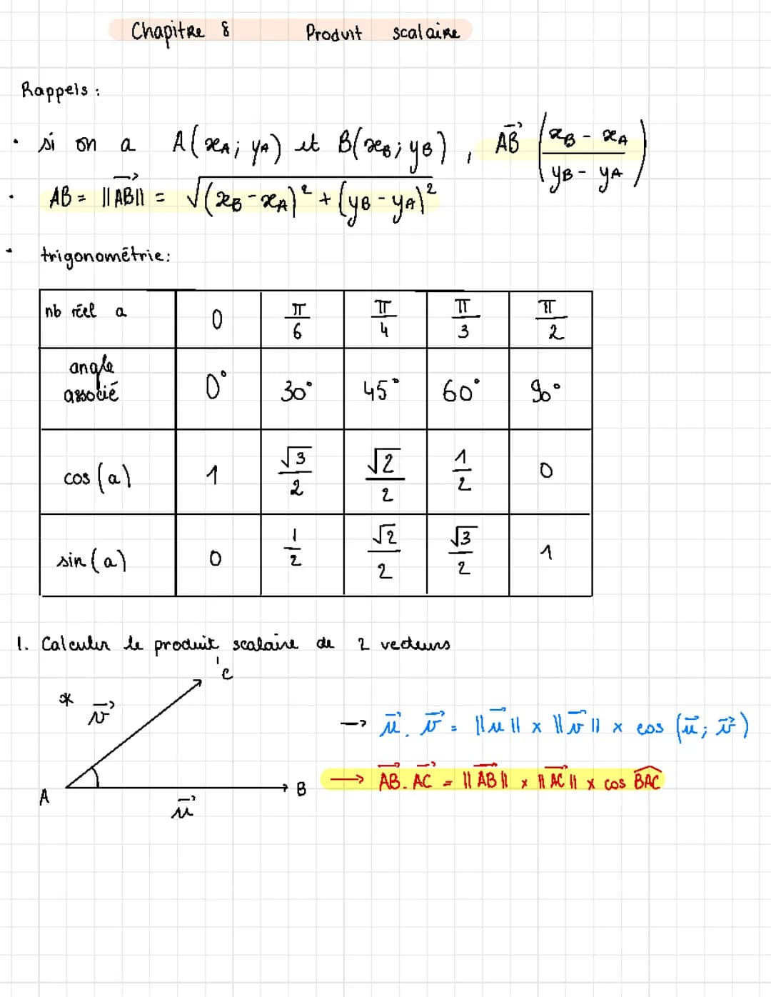 Découvre les Formules Magiques : Produit Scalaire et Médiane pour les Juniors