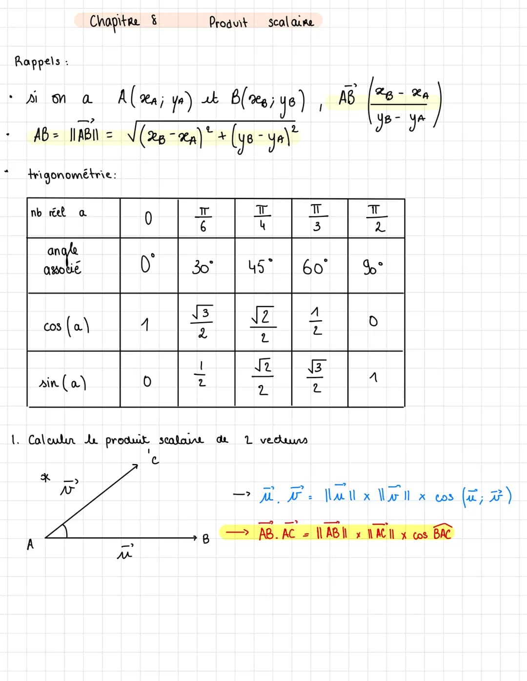 .
Rappels:
sion
->
AB = |IABII = √(228-xAle
||
trigonometrie:
nb réel a
A
angle
associé
a
coslal
Chapitae 8
sin (a)
*
사
Alpeni ya) at B(neoi