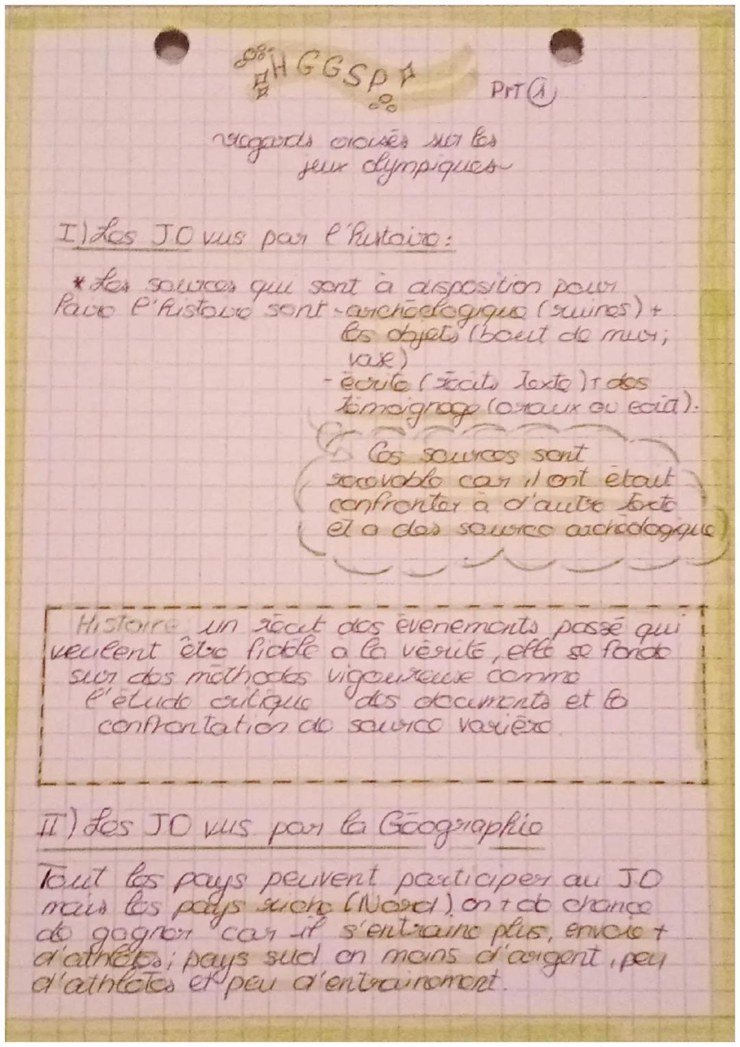 SEH G G S P A
vegards crcises sur les
jeux olympiques
PIT
I) Les JOvus par l'histoire:
* Les solices qui sont à disposition pour
Paco P'Rust