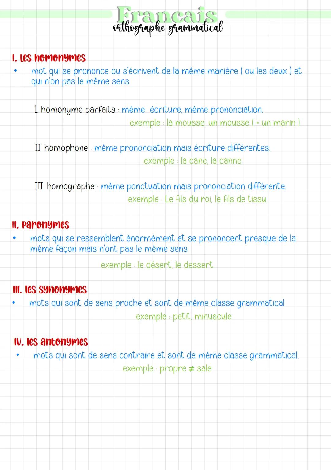 1. Les homonymes
mot qui se prononce ou s'écrivent de la même manière (ou les deux) et
qui n'on pas le même sens.
●
Francais
orthographe gra