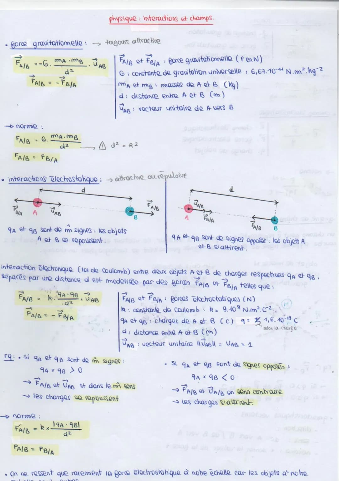 D
force gravitationnelle : → toujours attractive
FAIB
→norme :
=-6. MA.MB
d²
FAIB = - FB/A
FA/B
FA/B = FB/A
FB/A
9A et
= 6. MA. MB
d²
A
98
•