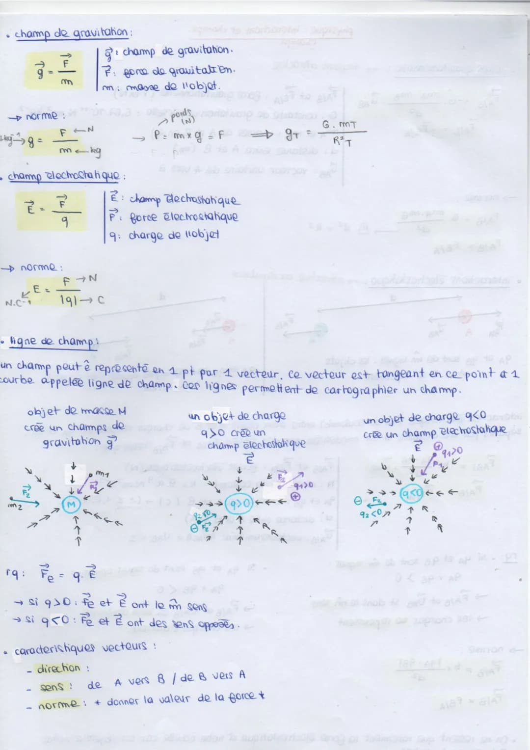 D
force gravitationnelle : → toujours attractive
FAIB
→norme :
=-6. MA.MB
d²
FAIB = - FB/A
FA/B
FA/B = FB/A
FB/A
9A et
= 6. MA. MB
d²
A
98
•