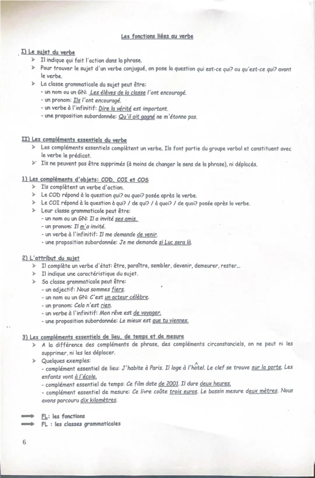 --- OCR Start ---
FICHE-LANGUE: LES FONCTIONS
Les fonctions liées au verbe
Sujet
Verbe
Compléments
du verbe
Complément d'objet
verbe + qui?/