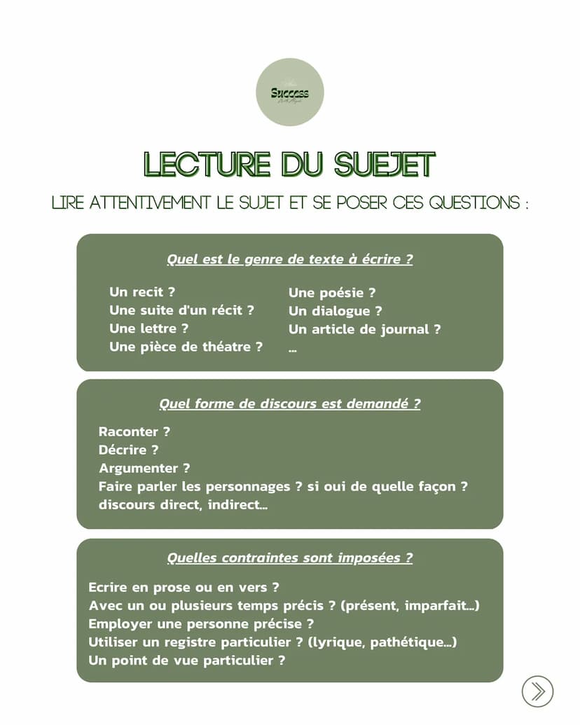 Success
With High
Le sujet
D'IMAGINATION
au brevet Success
With high
Qu'est ce que le sujet d'imagination ?
Au Brevet, la deuxième partie de