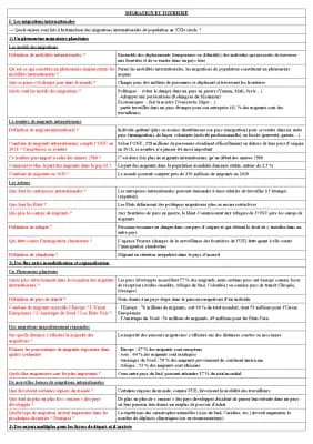 Know Géographie 2nde - migration et tourisme international thumbnail