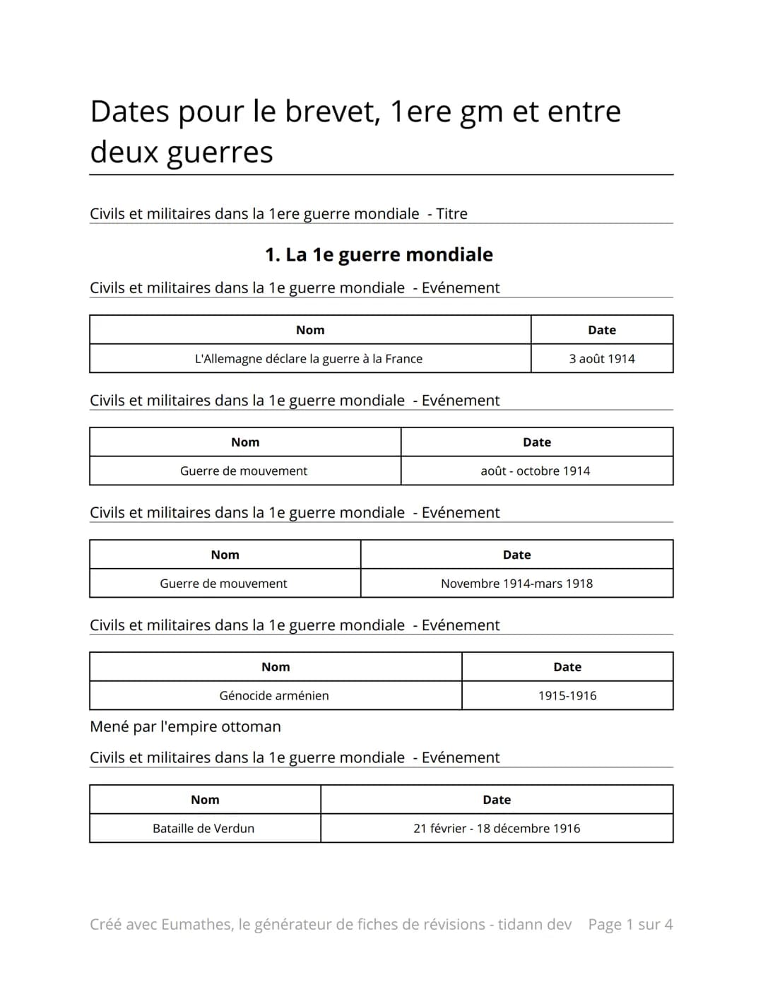 Dates pour le brevet, 1ere gm et entre
deux guerres
Civils et militaires dans la 1ere guerre mondiale - Titre
1. La 1e guerre mondiale
Civil