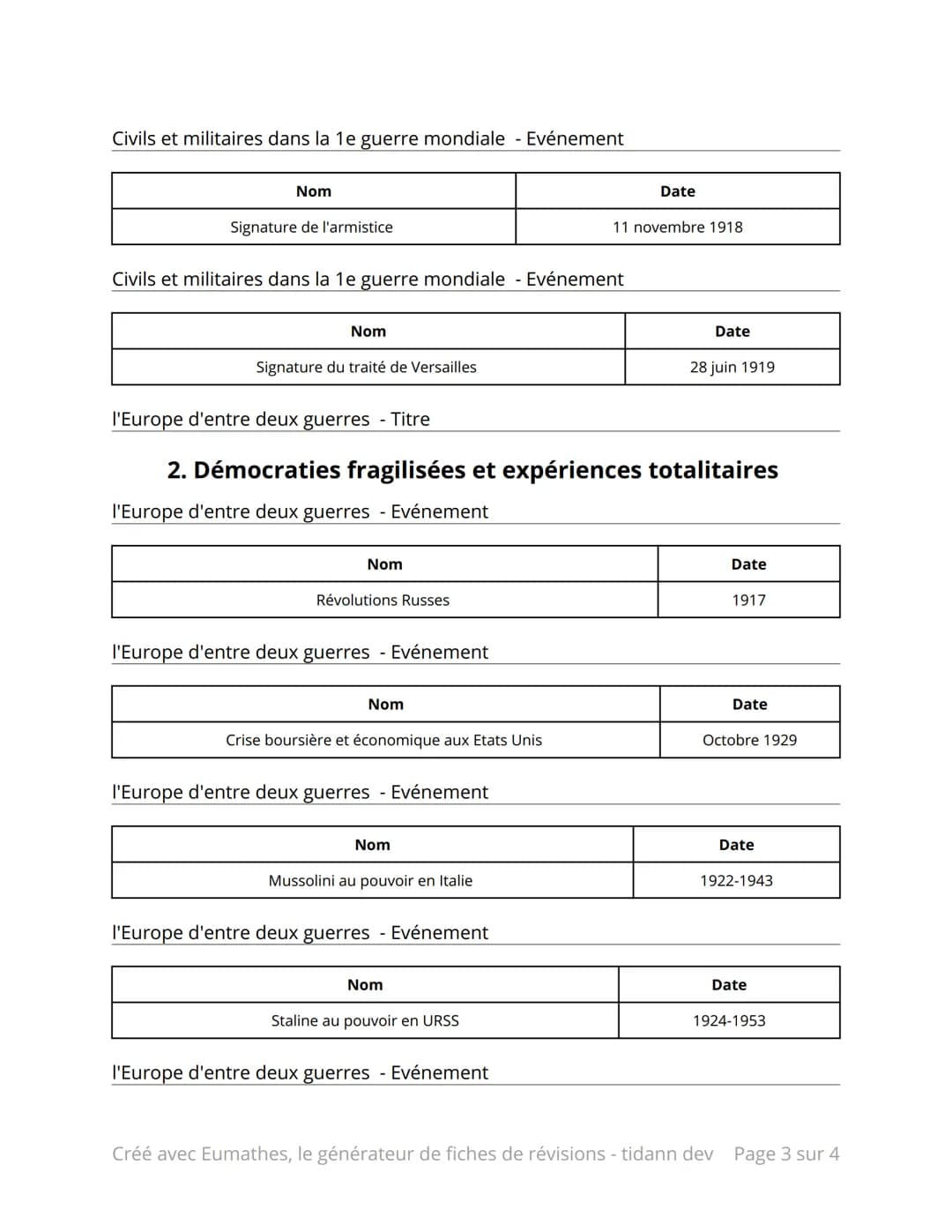 Dates pour le brevet, 1ere gm et entre
deux guerres
Civils et militaires dans la 1ere guerre mondiale - Titre
1. La 1e guerre mondiale
Civil