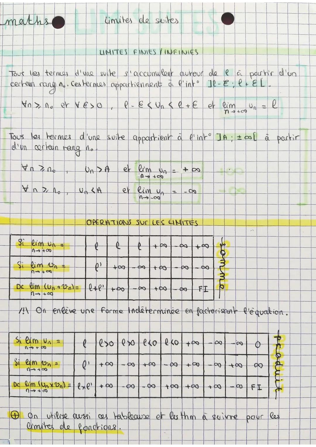 maths

Limites de seites

LIMITES FINIES / INFINIES

Tous les termes d'une suite s'accumulent autour de e à partir d'un
certain rang n.. Ces