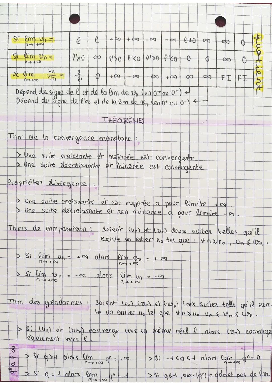 maths

Limites de seites

LIMITES FINIES / INFINIES

Tous les termes d'une suite s'accumulent autour de e à partir d'un
certain rang n.. Ces