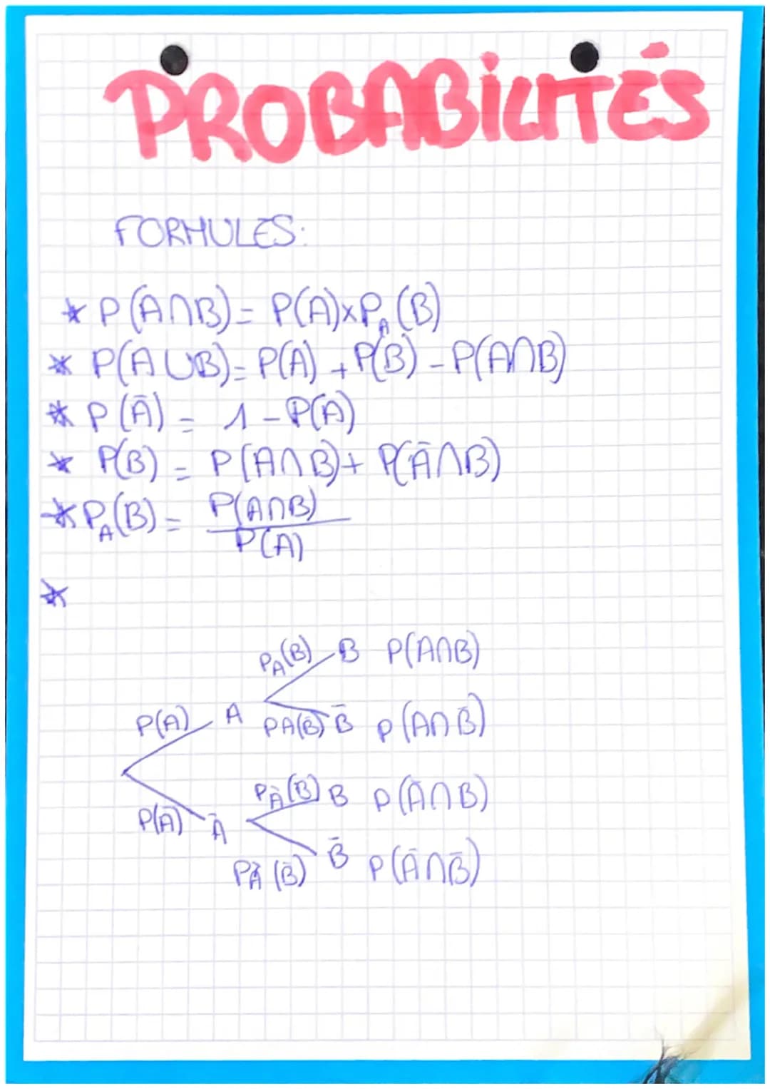PROBABILITES
FORMULES
* P (ANB) = P(A)XP₂ (B)
* P(AUB): P(A) + P(B)-P(ANB)
#P(A) = 1-P(A)
* P(B) = P(ANB) + P(A/B)
*P(B) = P(ANB)
P(A)
*
PA(