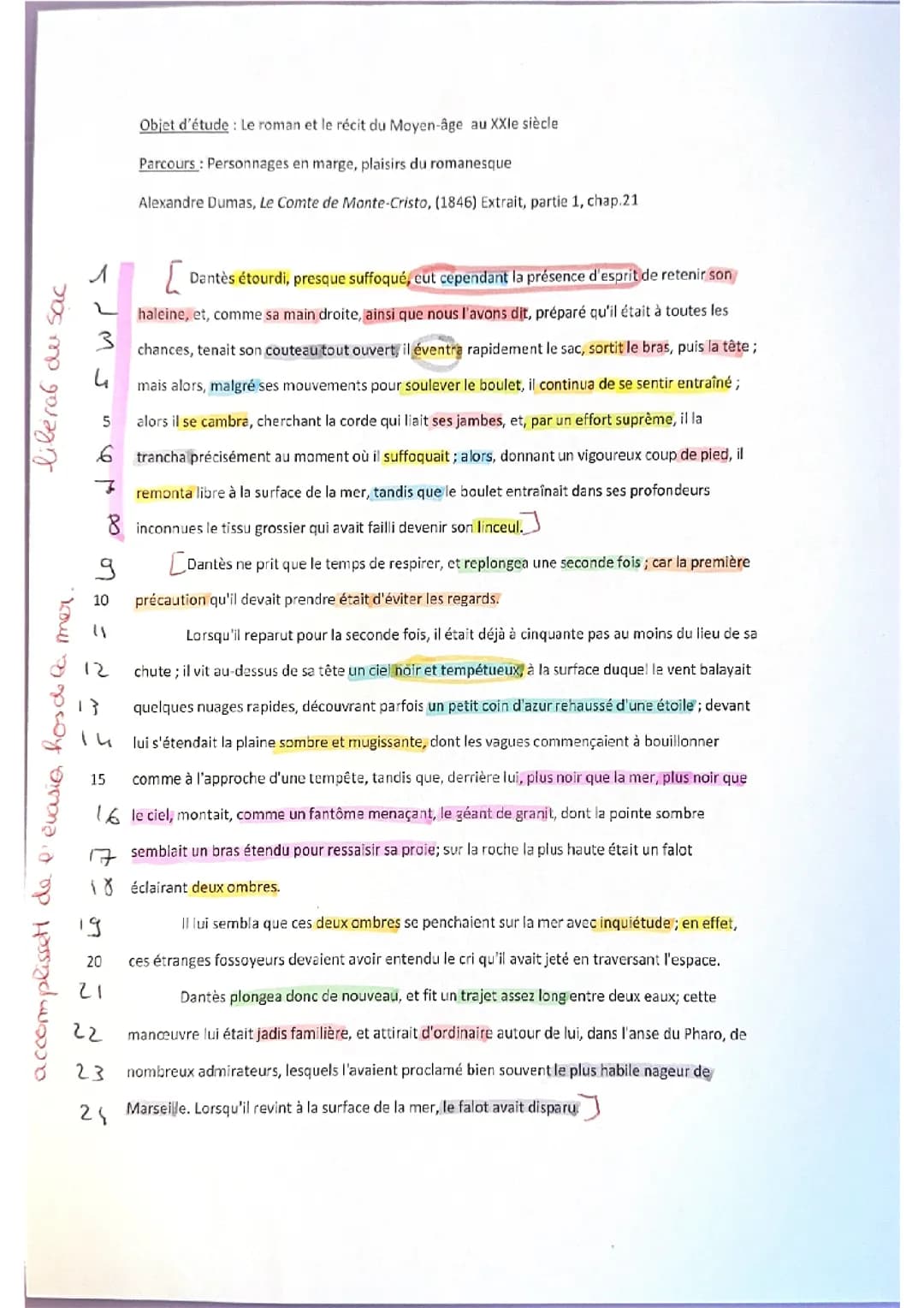  Analyse linéaire le comte de Monte-Cristo chapitre 21