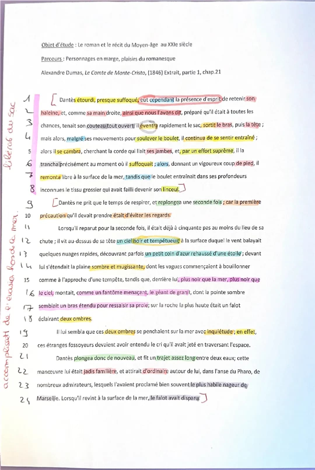 accomplissett de l'evasion hos de la mer.
liberal du sac
Objet d'étude : Le roman et le récit du Moyen-âge au XXIe siècle
Parcours: Personna