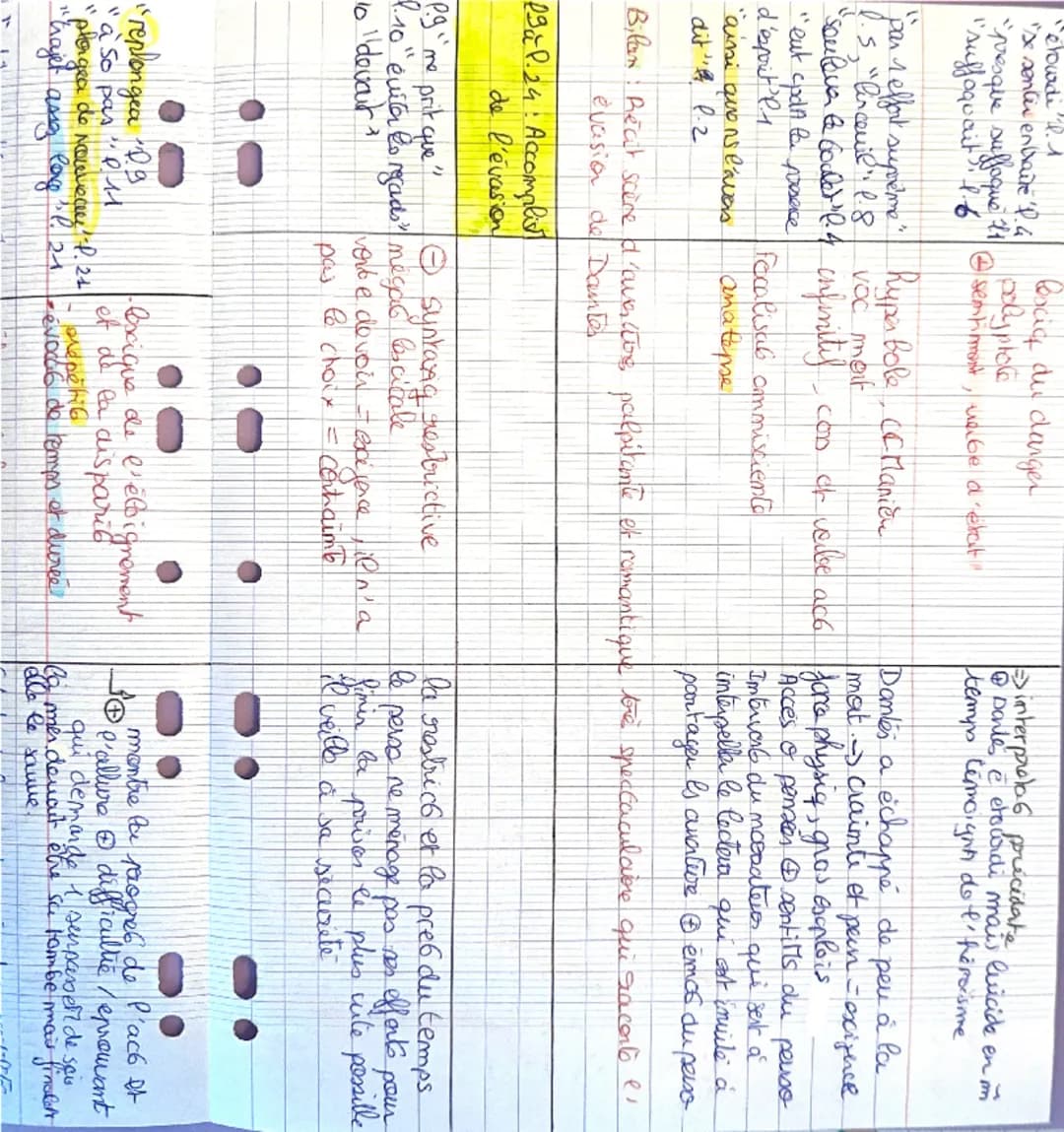 accomplissett de l'evasion hos de la mer.
liberal du sac
Objet d'étude : Le roman et le récit du Moyen-âge au XXIe siècle
Parcours: Personna