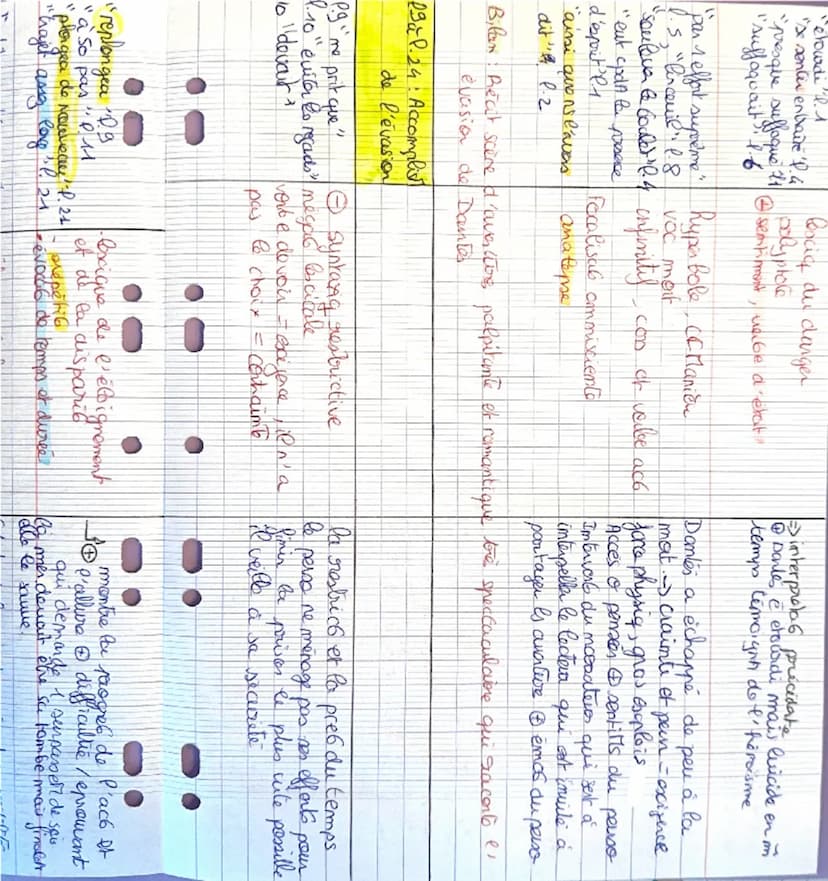 accomplissett de l'evasion hos de la mer.
liberal du sac
Objet d'étude : Le roman et le récit du Moyen-âge au XXIe siècle
Parcours: Personna
