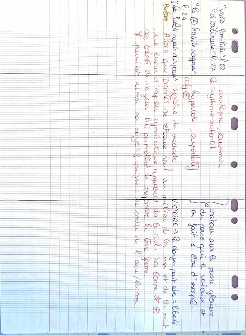 accomplissett de l'evasion hos de la mer.
liberal du sac
Objet d'étude : Le roman et le récit du Moyen-âge au XXIe siècle
Parcours: Personna