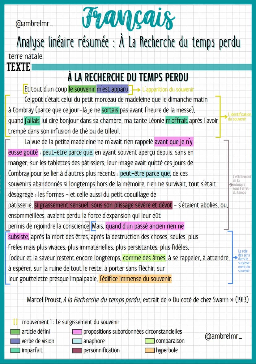 Français
@ambrelmr_
Analyse linéaire résumée : À La Recherche du temps perdu
INTRODUCTION
Présentation du texte :
→ Auteur : – Marcel Proust