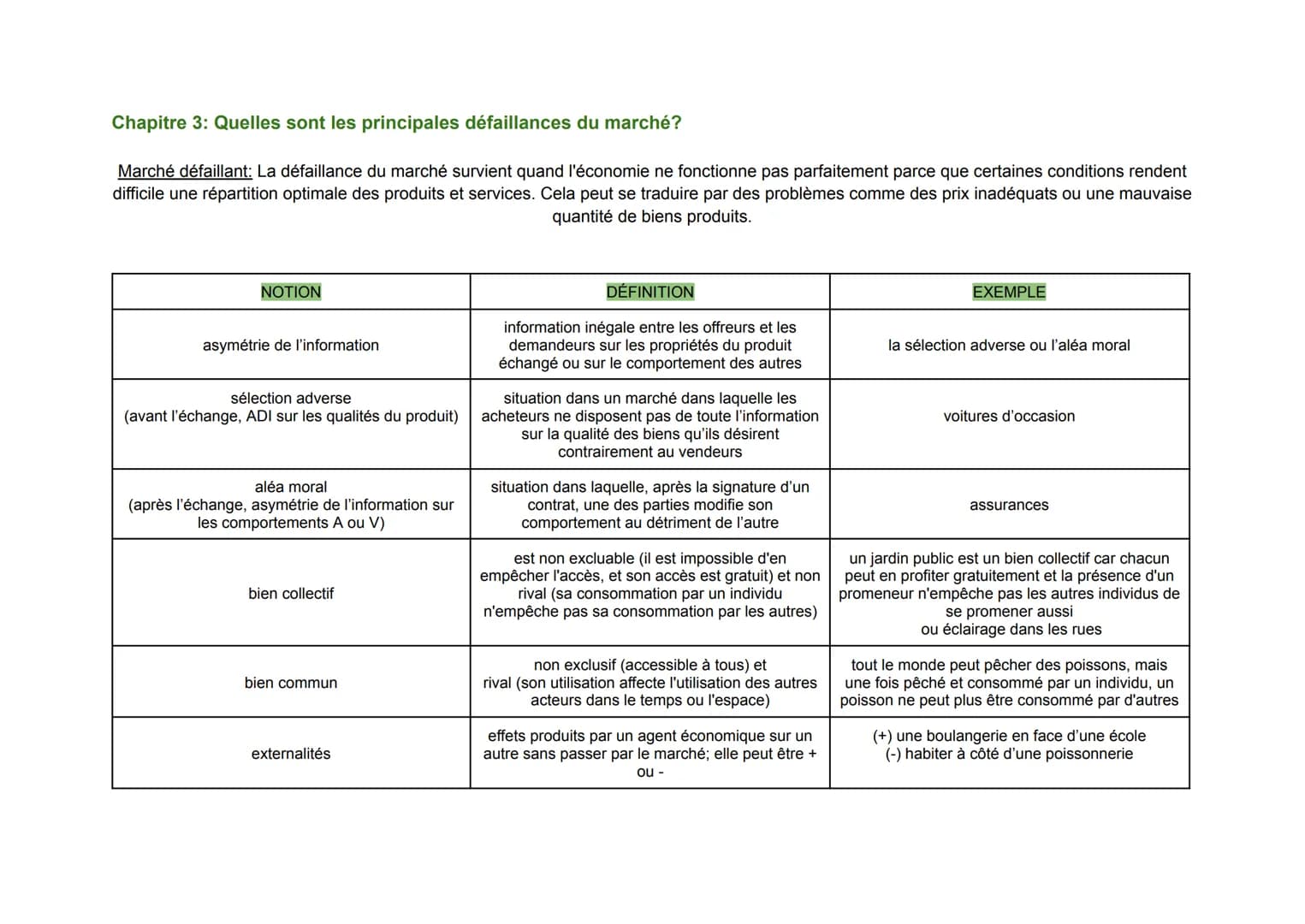 Chapitre 3: Quelles sont les principales défaillances du marché?
Marché défaillant: La défaillance du marché survient quand l'économie ne fo