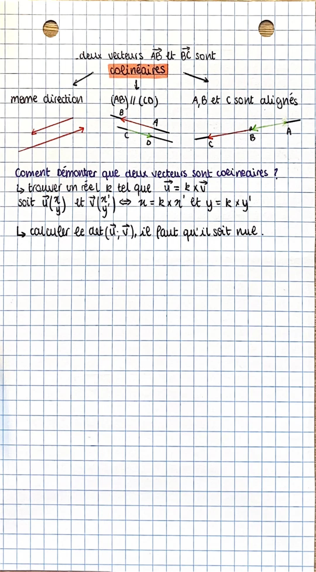 VECIEURS Egawin
AB = CD equivaut à :
ABOC est un parralle.
logramme.
AB
V-vecteurs du nean et G. P.
LYTUVO LA PLAY
coordonnées d'un
vecteur
