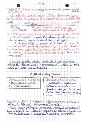 Know CHAPITRE 3 : La difficile entrée dans l’âge démocratique : La Deuxième République et le Second Empire (1841-1870) thumbnail