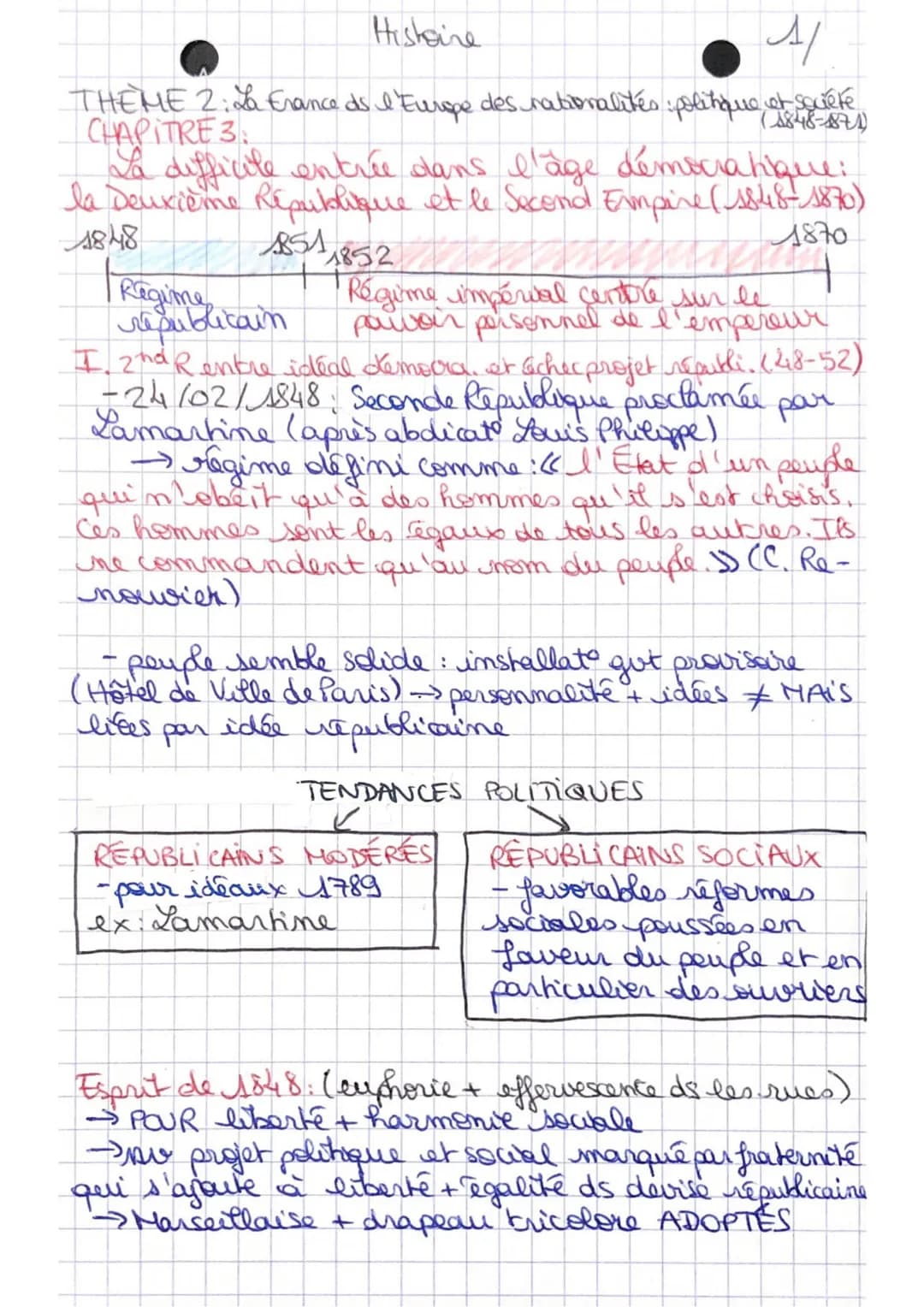 Histoire
A/
THEME 2: La France ds l'Europe des nationalités politique of lett
CHAPITRE 3:
société
La difficile entrée dans l'âge démocratiqu