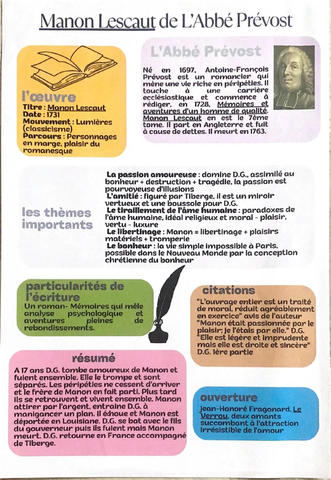 Manon lescaut 