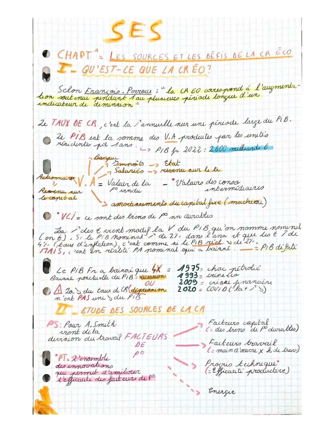 # SES

CHAPT LES SOURCES ET LES DÉFIS DE LA CA ECO

I QU'EST-CE QUE LA CRÉO?

Selon Français. Porroux: "la CR EO correspond à l'augmenta-
ti