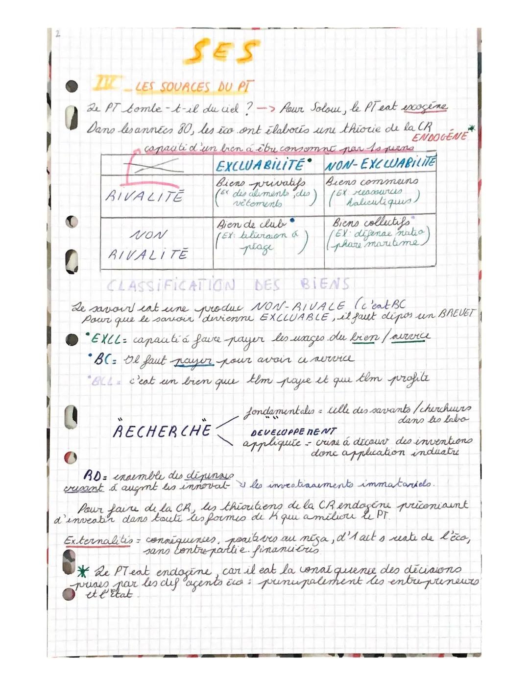 # SES

CHAPT LES SOURCES ET LES DÉFIS DE LA CA ECO

I QU'EST-CE QUE LA CRÉO?

Selon Français. Porroux: "la CR EO correspond à l'augmenta-
ti