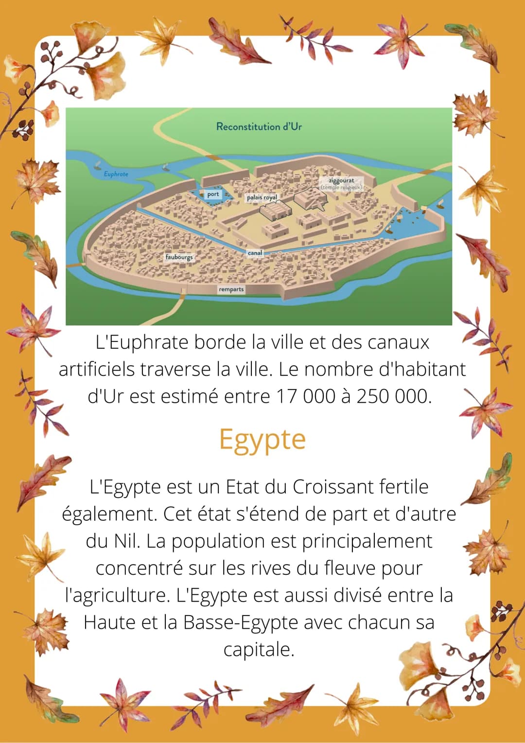Une diversité d'Etats dans le
Croissant fertile
Il y a une multitude d'Etat au sein du Croissant
fertile.
Ur
Ur est une des puissante cités-