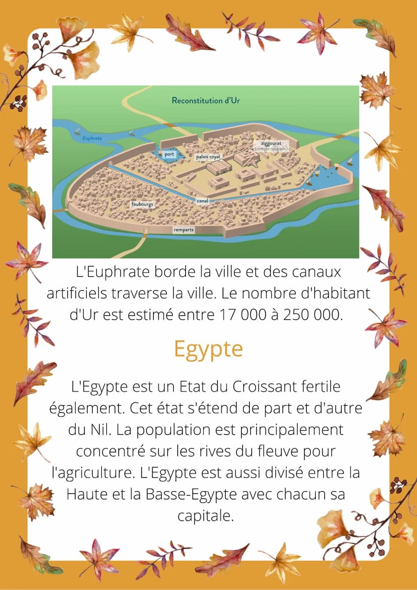 Une diversité d'Etats dans le
Croissant fertile
Il y a une multitude d'Etat au sein du Croissant
fertile.
Ur
Ur est une des puissante cités-