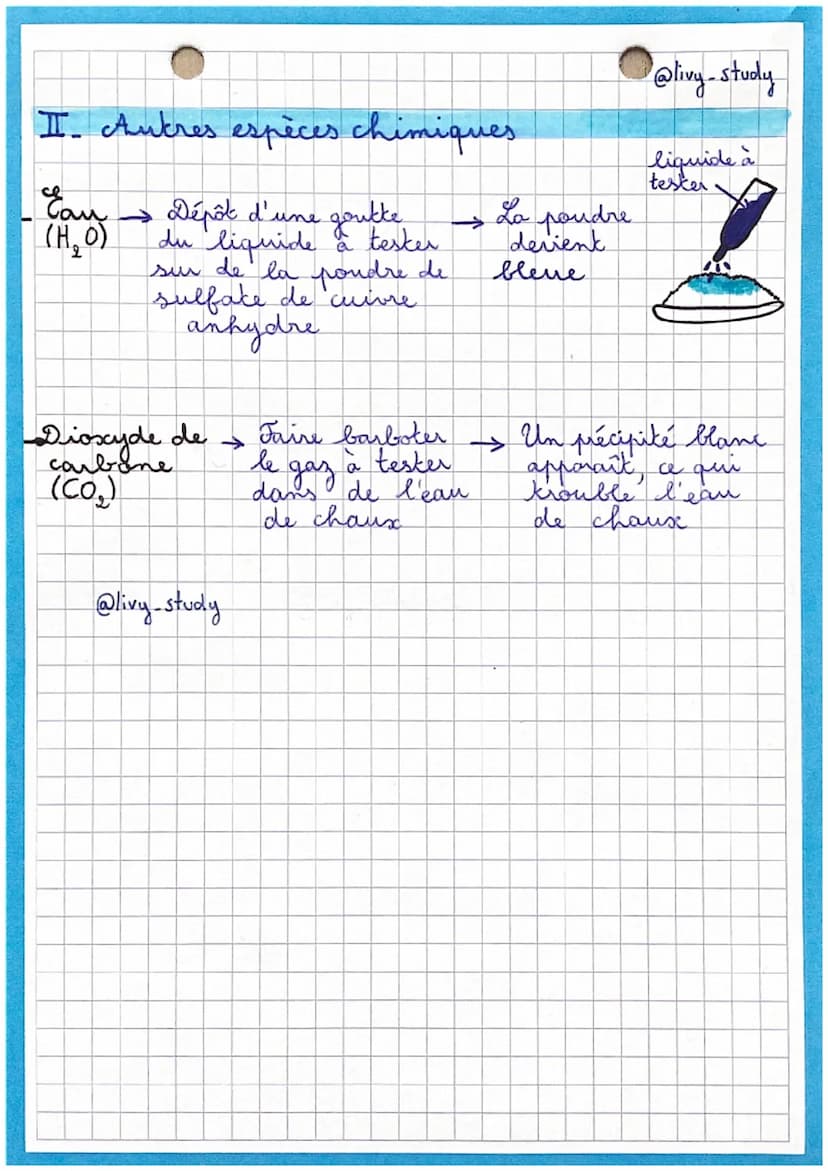brevet
physique chimic
= identification d'espèces =
chimiques
I. Jons
Ion Cu 2+
Ion Fe 2+
Ion Fe 3+
Ion Zn2+
Ion Cl
(ion chlorure)
Ion H+
(i