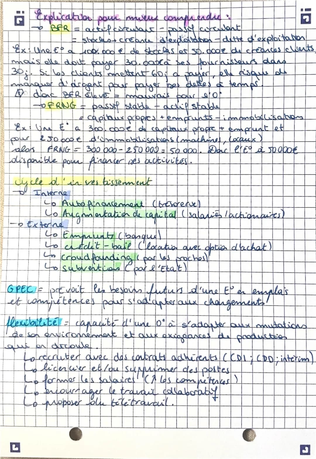 --- OCR Start ---
MAVA/SGN
Les divers ressources d'une
organisation pour produire
il existe 2 categore de ressources!
chap 3
- ressources ta