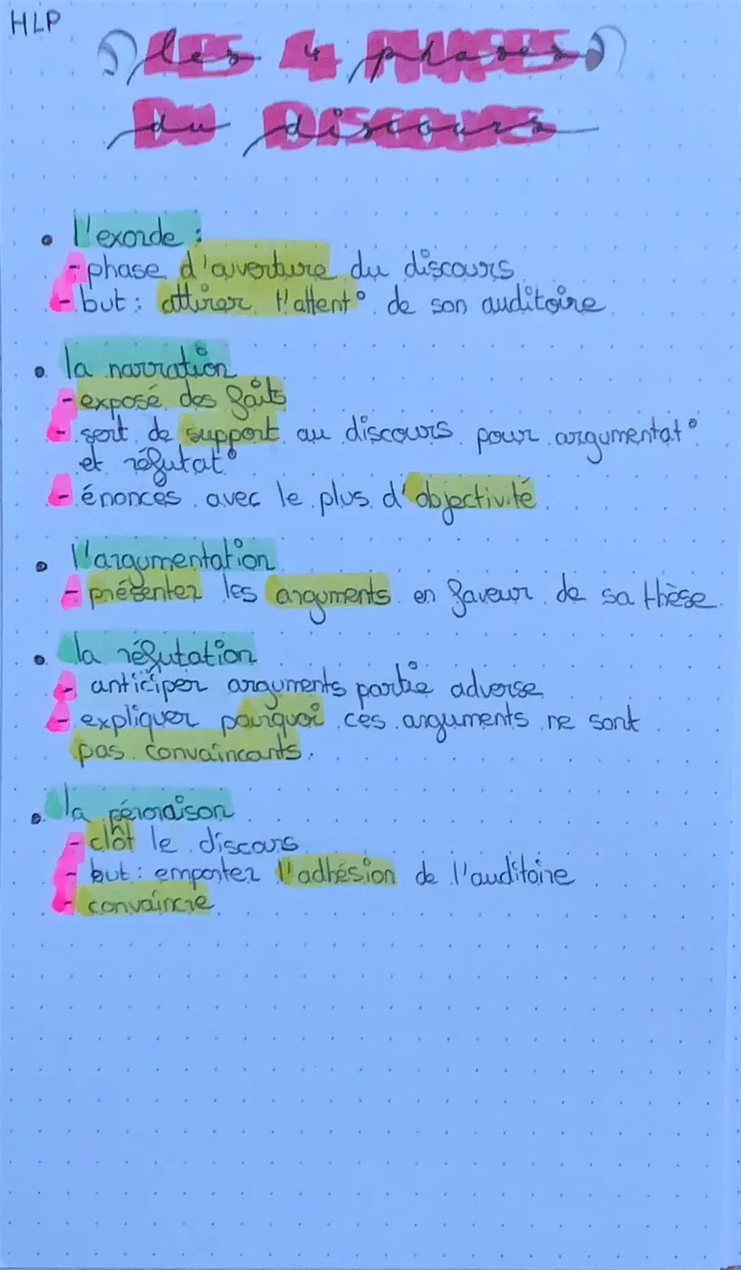 HLP
l'exorde :
-phase d'ouverture du discours
-but: attirer l'attent de son auditoire
●
Ples 4 plsss
du disco
DE DISTRICS
la narration
-expo