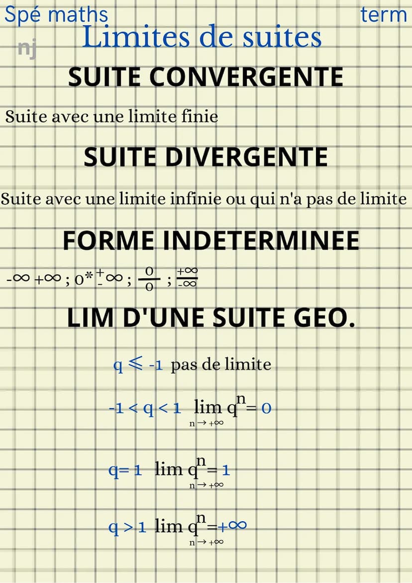 Spé maths
nj
Les suites
SUITE CROISSANTE
Un+1 - Un ≥o
\ n E N, Un+1 > UngUn+1 >1, Un ‡0
Un
DECROISSANTE
Un+1 - Un ◄ o
Vn€N, Un+1<UnUn+1<1,Un