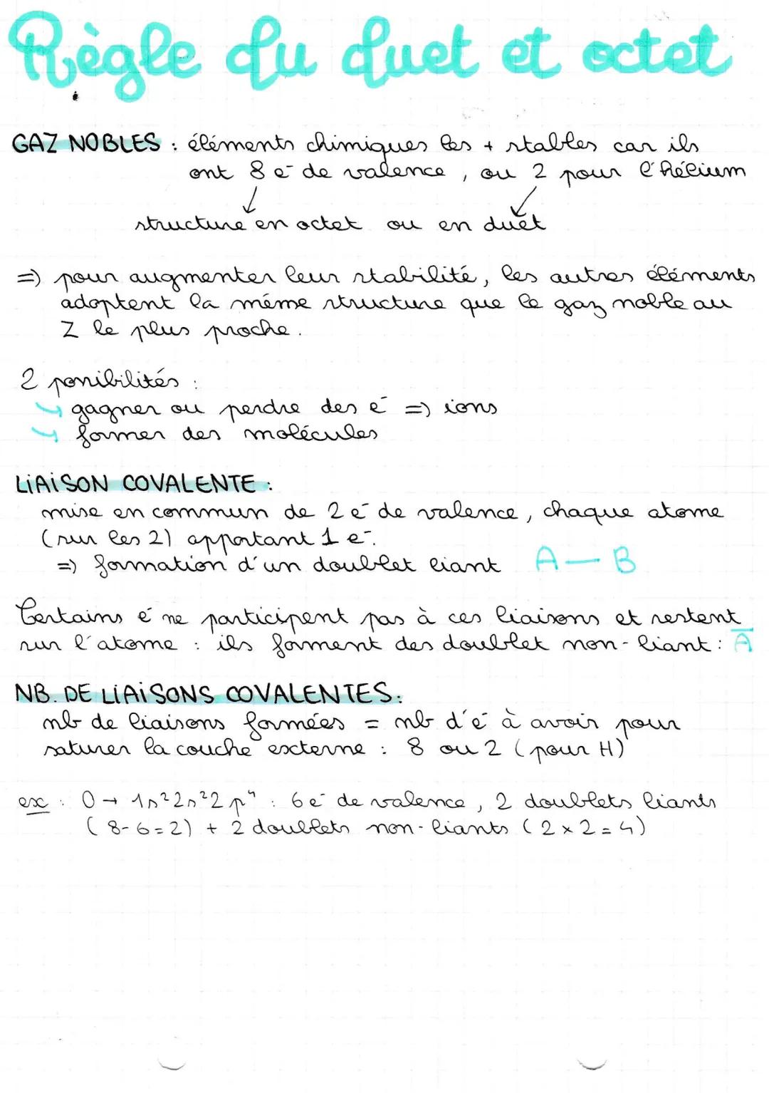 20/03/22

Chimie

stabilité

CHIMIQUE

Rappels: configurat e

Répartition des élections d'un
atome en couches et sous-couches.

An
20
27
30
