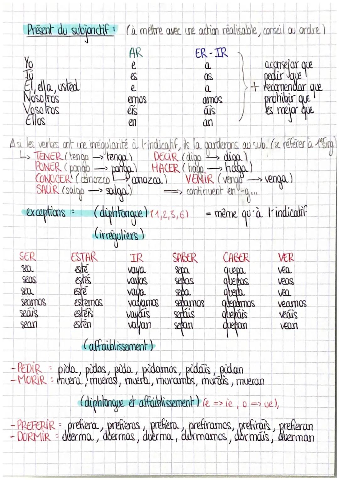 Présent du subjonctif : (à mettre avec une action réalisable, conseil ou ordre)

AR
ER-IR
Yo
e
a
Tú
es
as
El, ella, usted
e
a
Nosotros
emos
