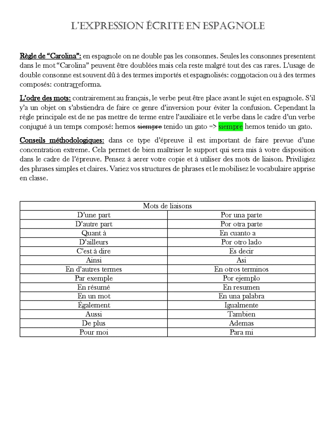 Expression écrite espagnol 