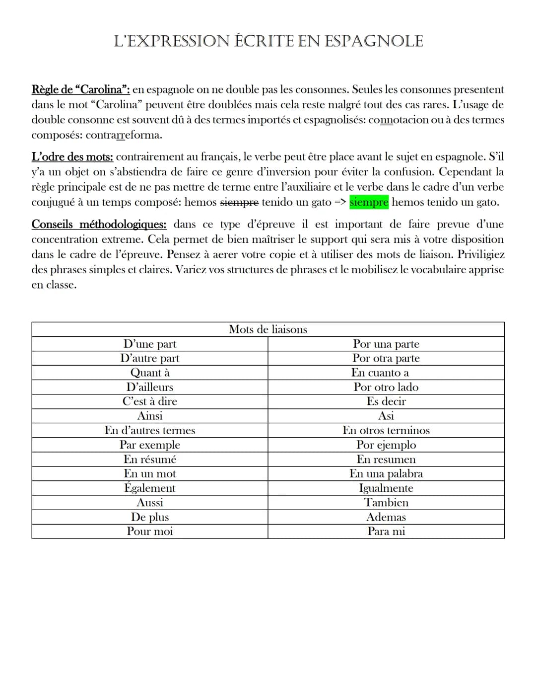 L'EXPRESSION ÉCRITE EN ESPAGNOLE
Règle de "Carolina": en espagnole on ne double pas les consonnes. Seules les consonnes presentent
dans le m