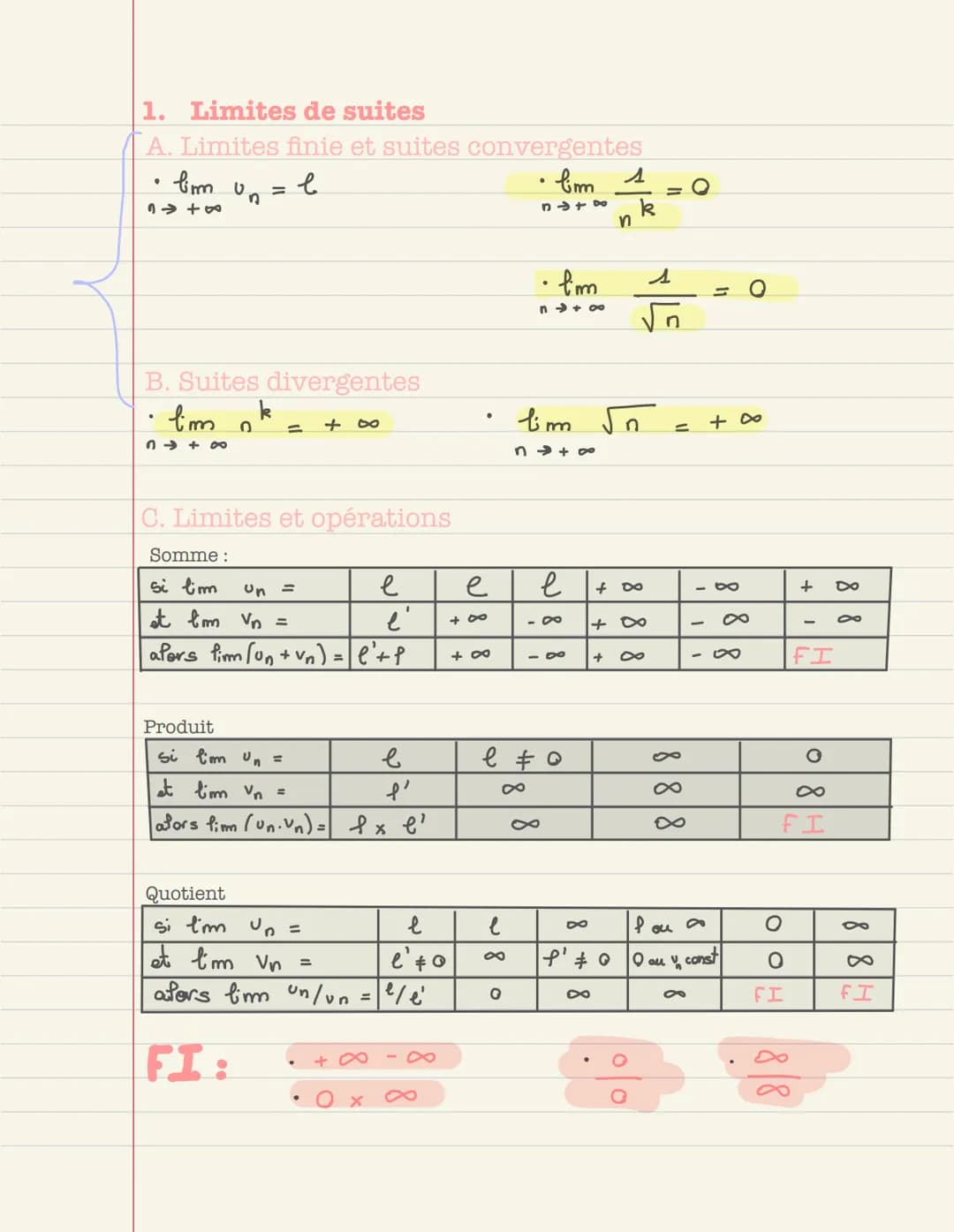 MATHEMATIQUES Révision cours terminale
Mathématiques
SOMMAIRE:
● Limites de suites
● Limites de fonctions
●
Décidabilité, convexité, continu