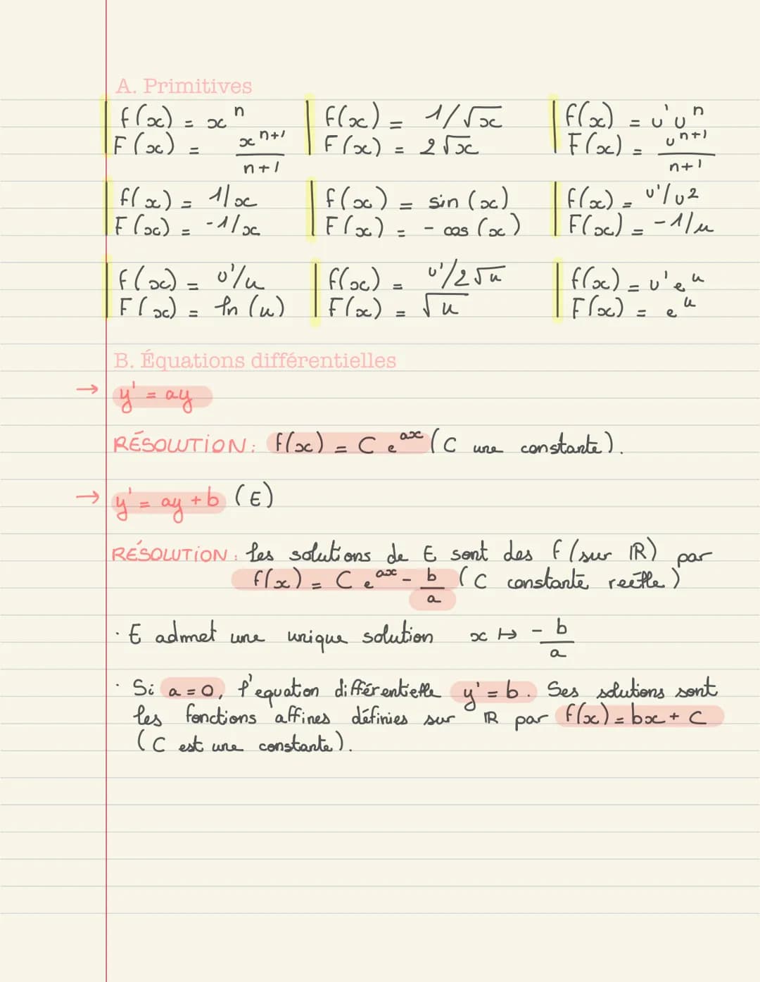 MATHEMATIQUES Révision cours terminale
Mathématiques
SOMMAIRE:
● Limites de suites
● Limites de fonctions
●
Décidabilité, convexité, continu