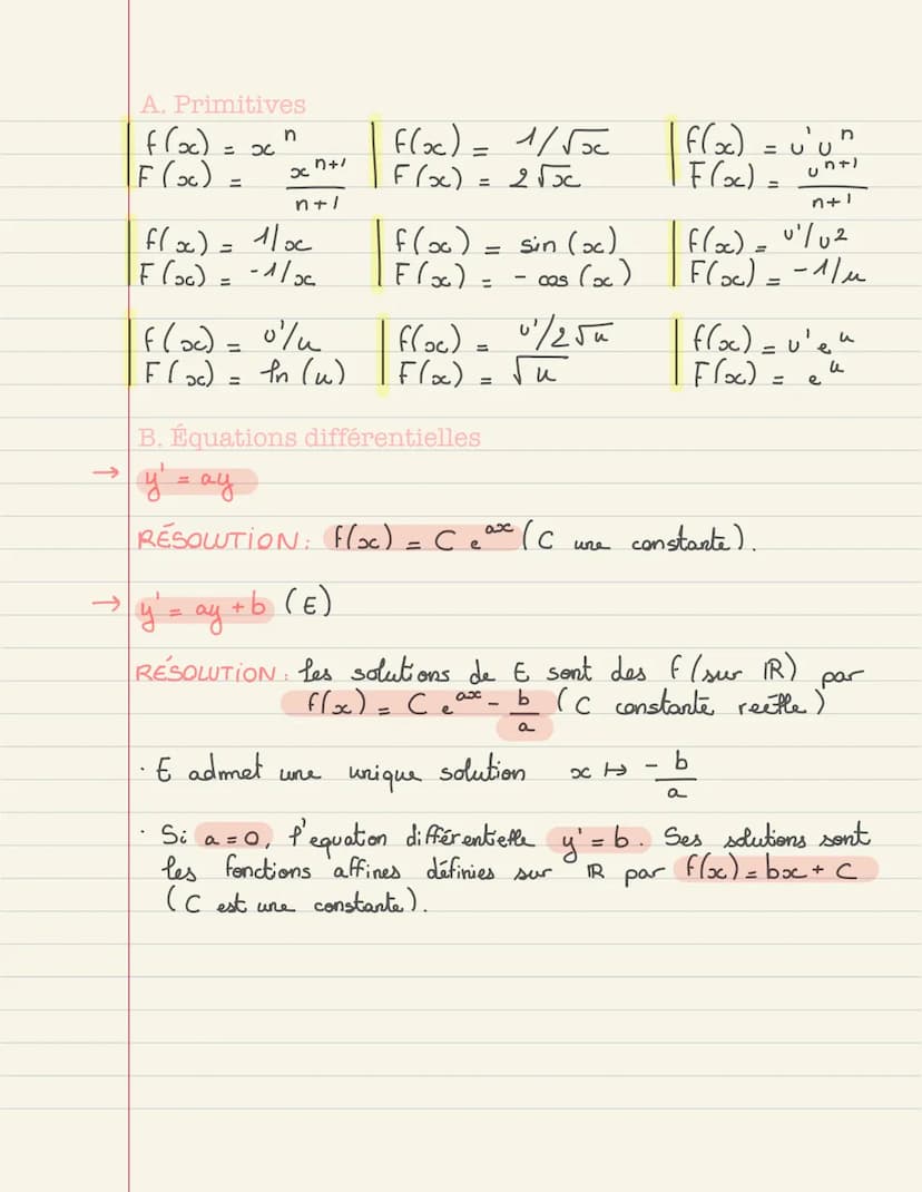 MATHEMATIQUES Révision cours terminale
Mathématiques
SOMMAIRE:
● Limites de suites
● Limites de fonctions
●
Décidabilité, convexité, continu