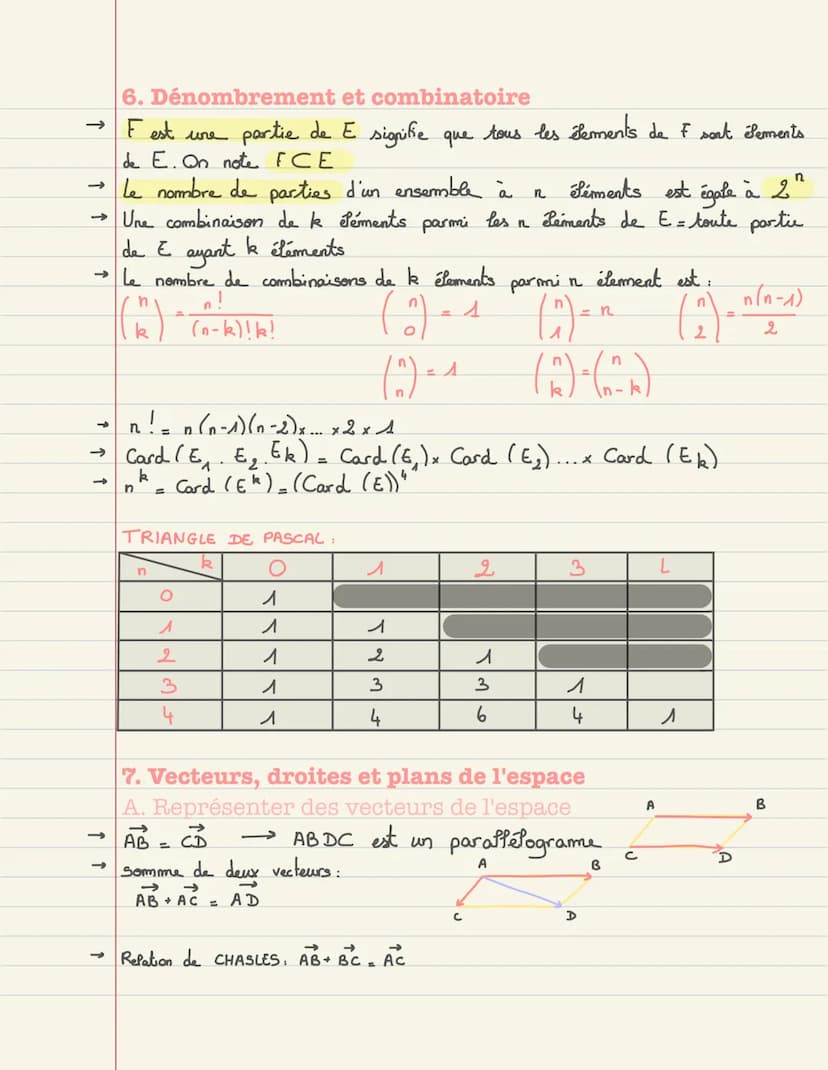 MATHEMATIQUES Révision cours terminale
Mathématiques
SOMMAIRE:
● Limites de suites
● Limites de fonctions
●
Décidabilité, convexité, continu