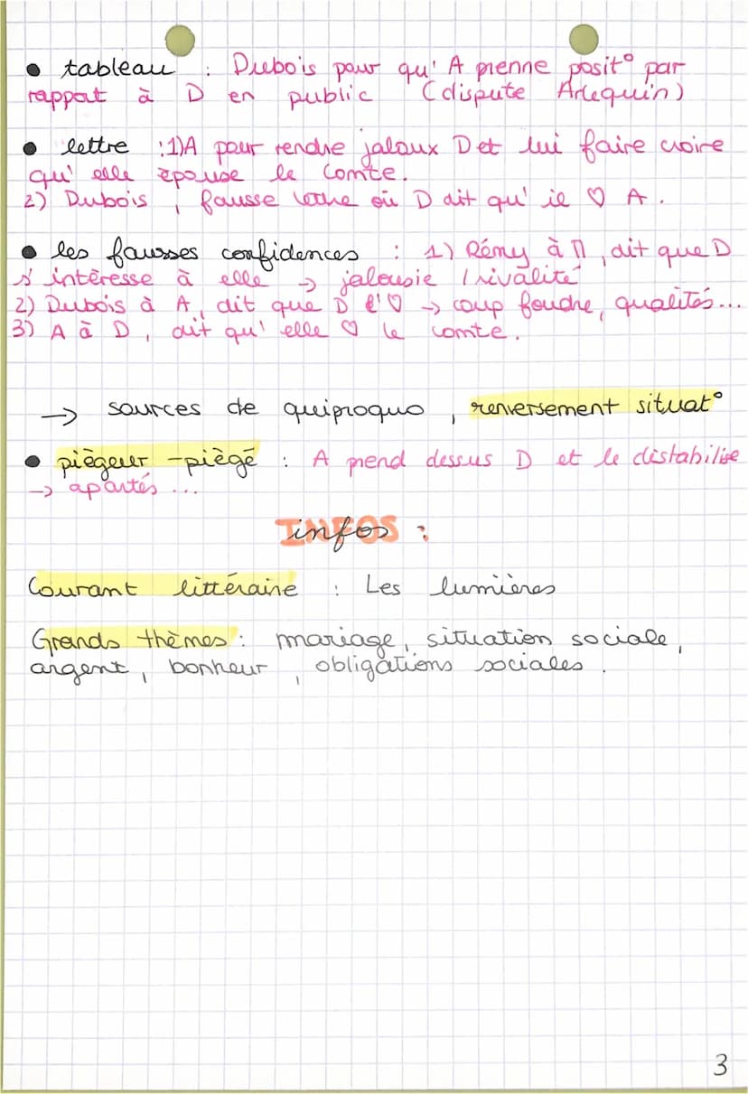 les fausses
confidences
Parcours : Théâtre et stratagème
ereler ses
sont soumis à des
Epreures ( manipulation...), se décourrent à eux-mêmes