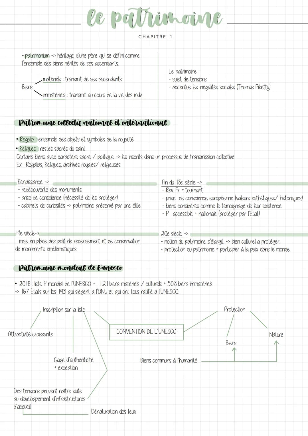 Biens
• patrimonium -> héritage d'une père qui se défini comme
l'ensemble des biens hérités de ses ascendants.
matériels transmit de ses asc