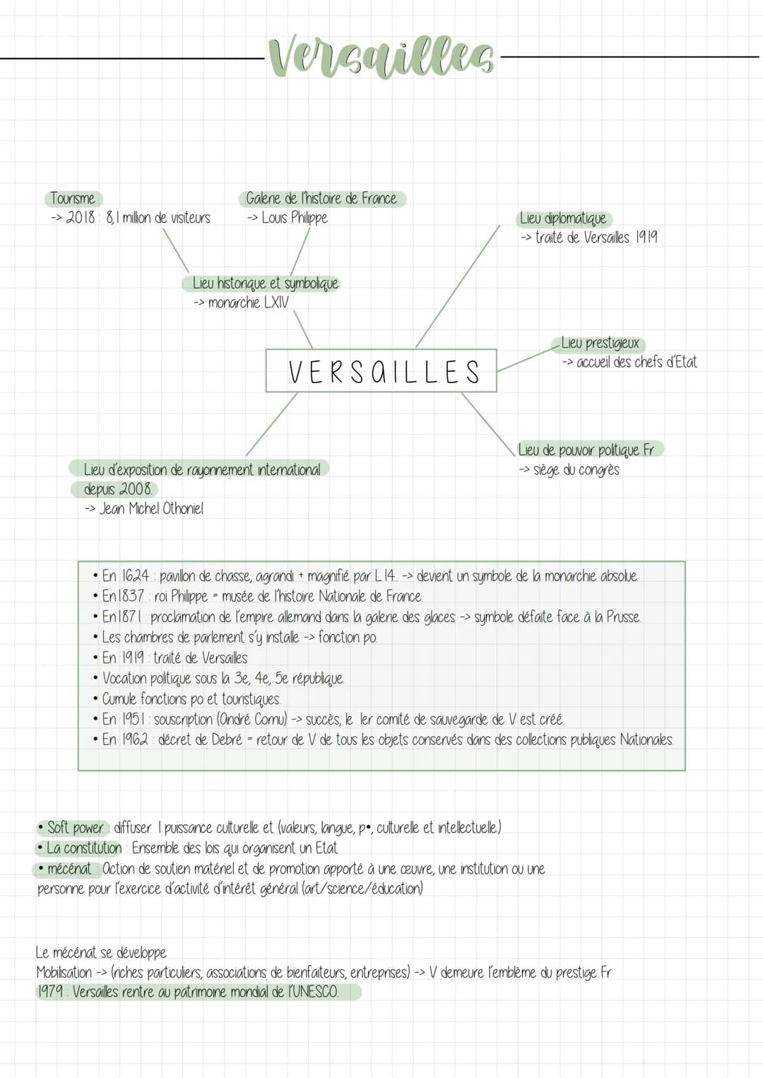 Biens
• patrimonium -> héritage d'une père qui se défini comme
l'ensemble des biens hérités de ses ascendants.
matériels transmit de ses asc