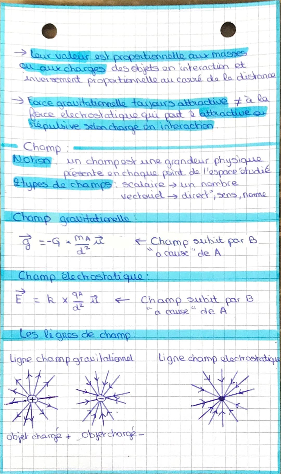 INTERACTIONS
FORCES ET CHAMPS:
•Face gravitationnelle
FA/B
MA X MB
d²
2
FAIB = R X
R
G: constante de gravitat
= 6,67 x 10-"N_ m² kg ²
F: int