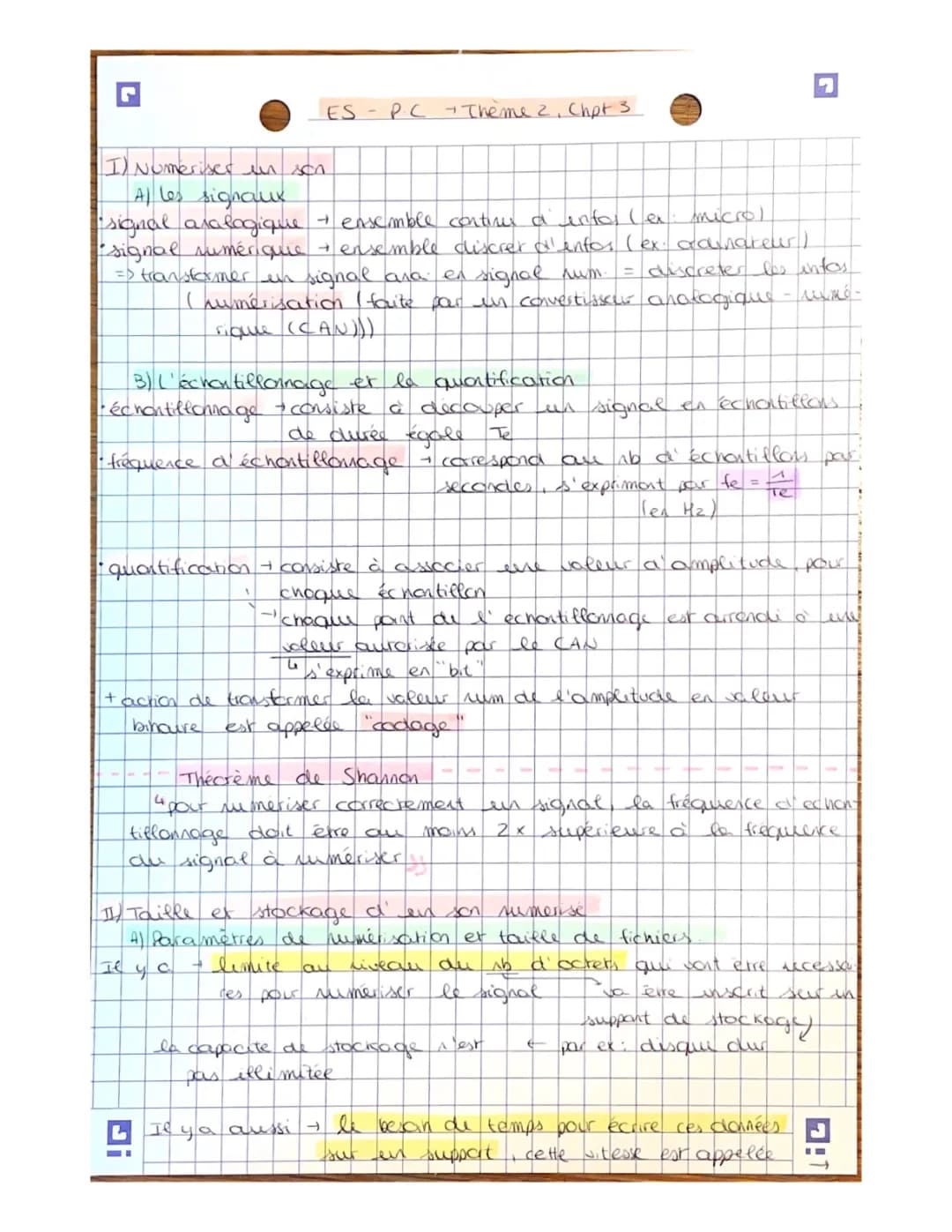 Comment Convertir un Signal Analogique en Numérique: Étapes et Exemples