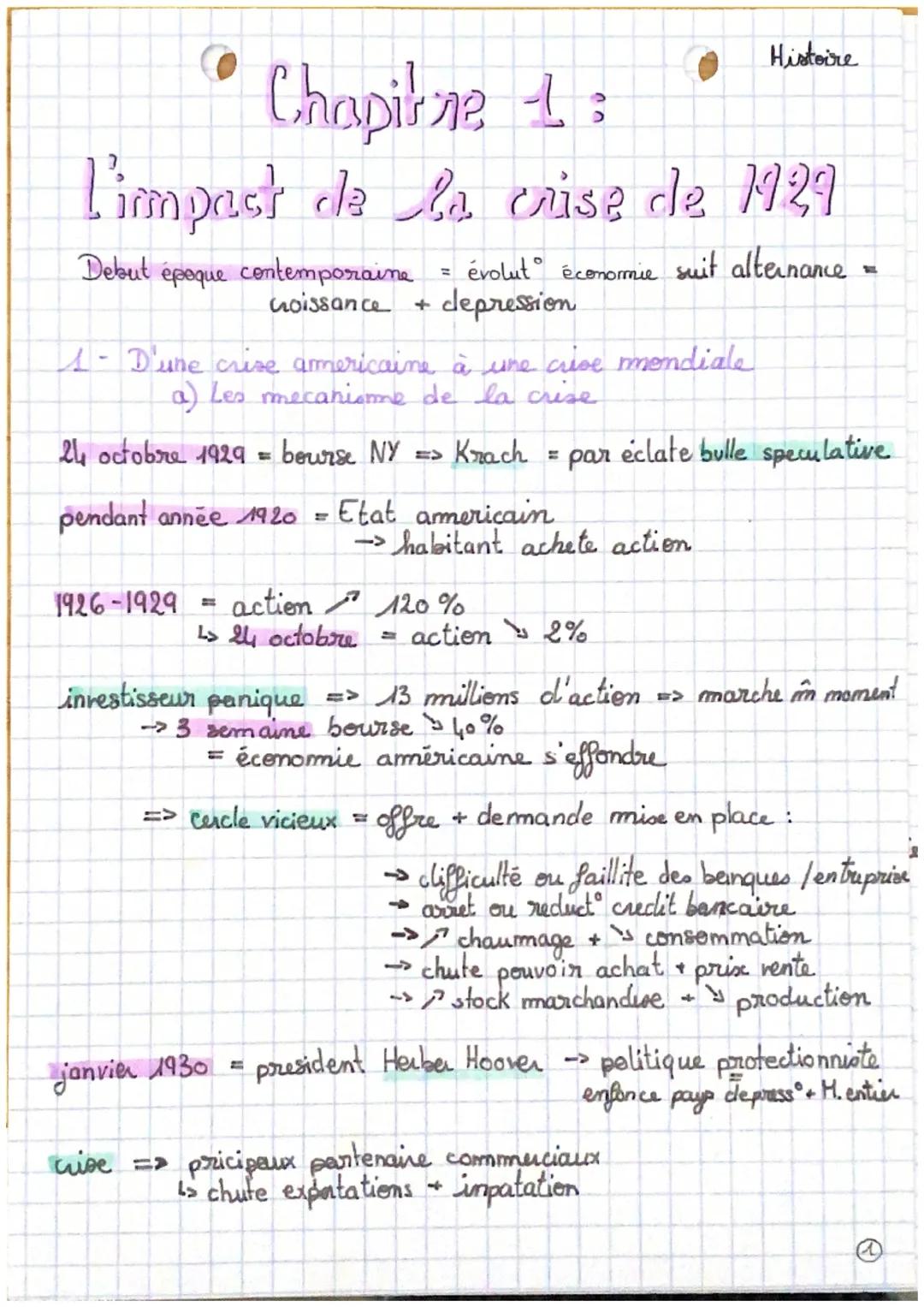 Debut
Chapitre 1:
l'impact de la crise de 1929
évolut économie suit alternance
hoissance + depression
contemporaine
epeque
1926-1929
=
1-D'u