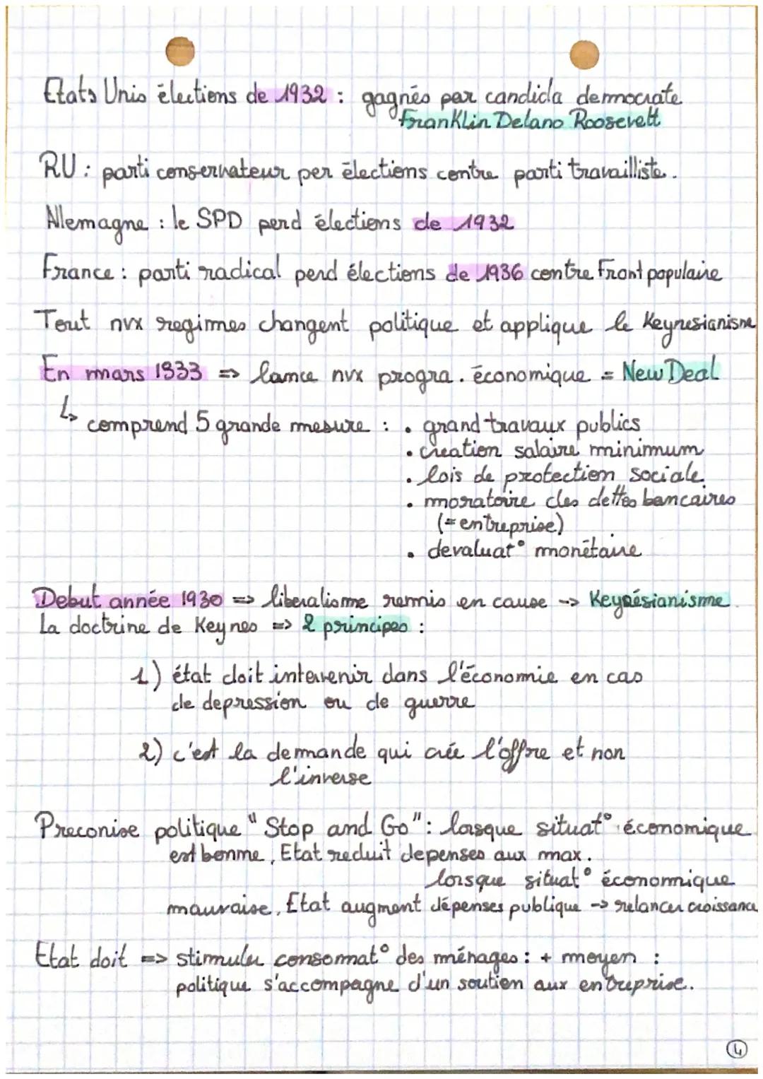 Debut
Chapitre 1:
l'impact de la crise de 1929
évolut économie suit alternance
hoissance + depression
contemporaine
epeque
1926-1929
=
1-D'u