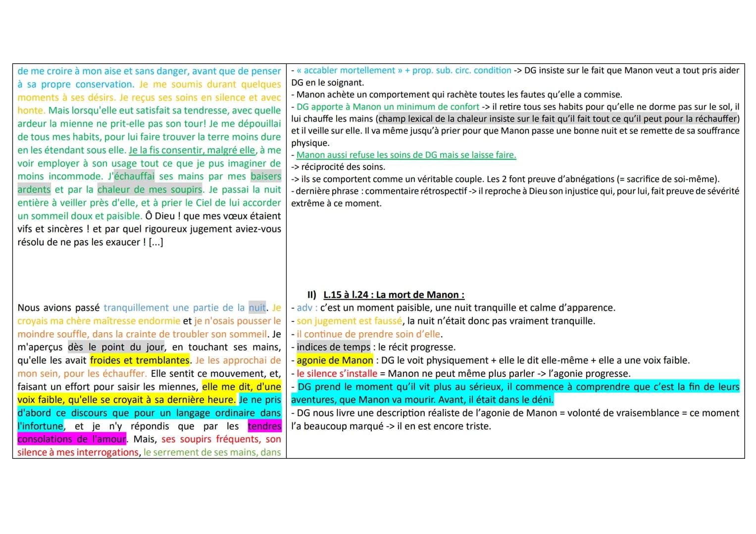 Français Texte 18: Manon Lescaut, Abbé Prévost (1731), « La rédemption » (partie 2):
Analyse:
1) L.1 à 1.14: Une tendresse réciproque :
Text